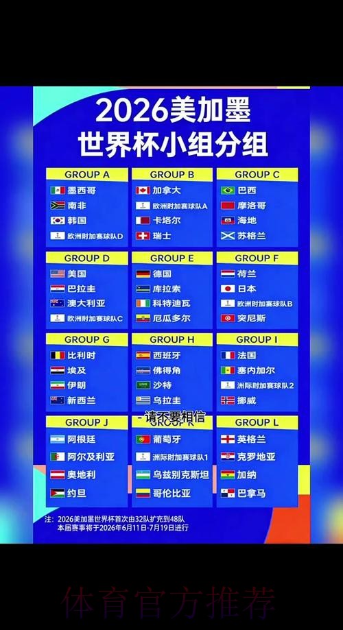 2026世界杯完整赛程哪里看 2026世界杯完整赛程哪里看